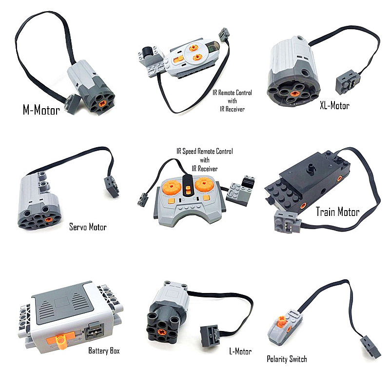 Power Tools Brands - Bagian Teknis Motor Multi Fungsi Daya