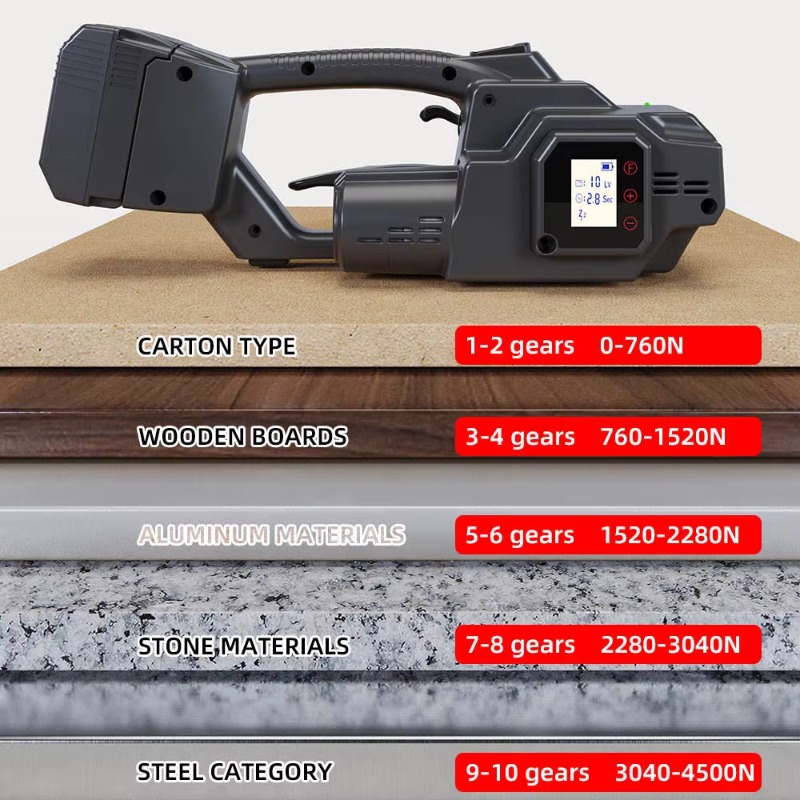 Alat Pengikat Elektrik Portabe - Power Tools Logistics ulasan dan harga