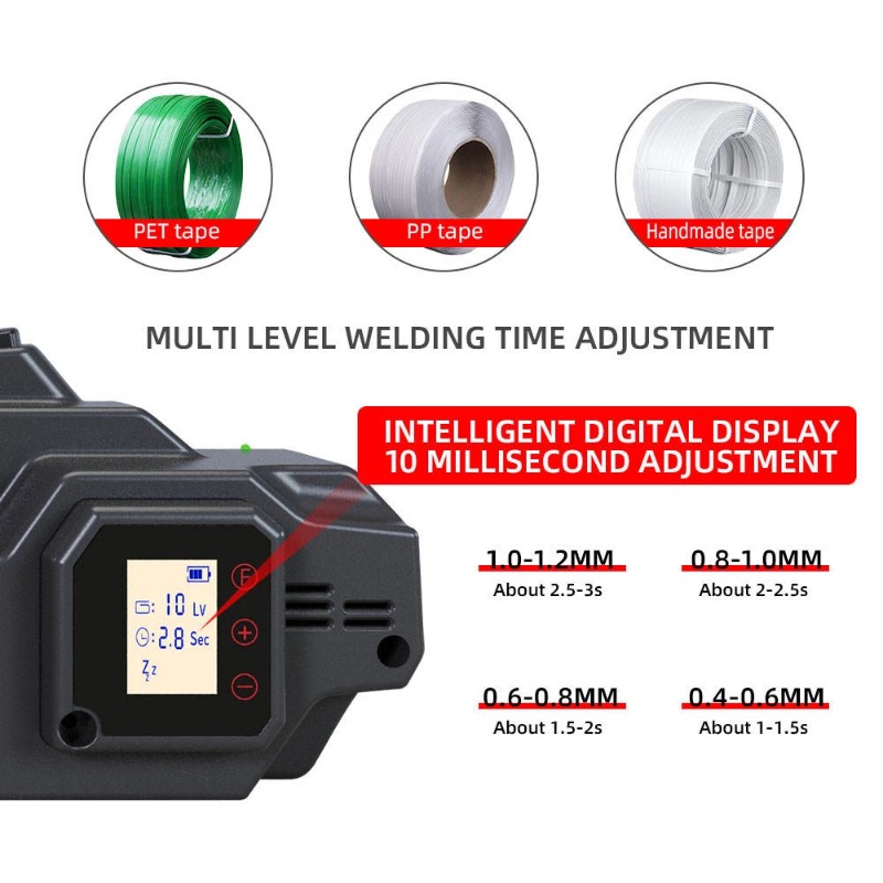 Alat Pengikat Elektrik Portabe - Power Tools Logistics ulasan dan harga