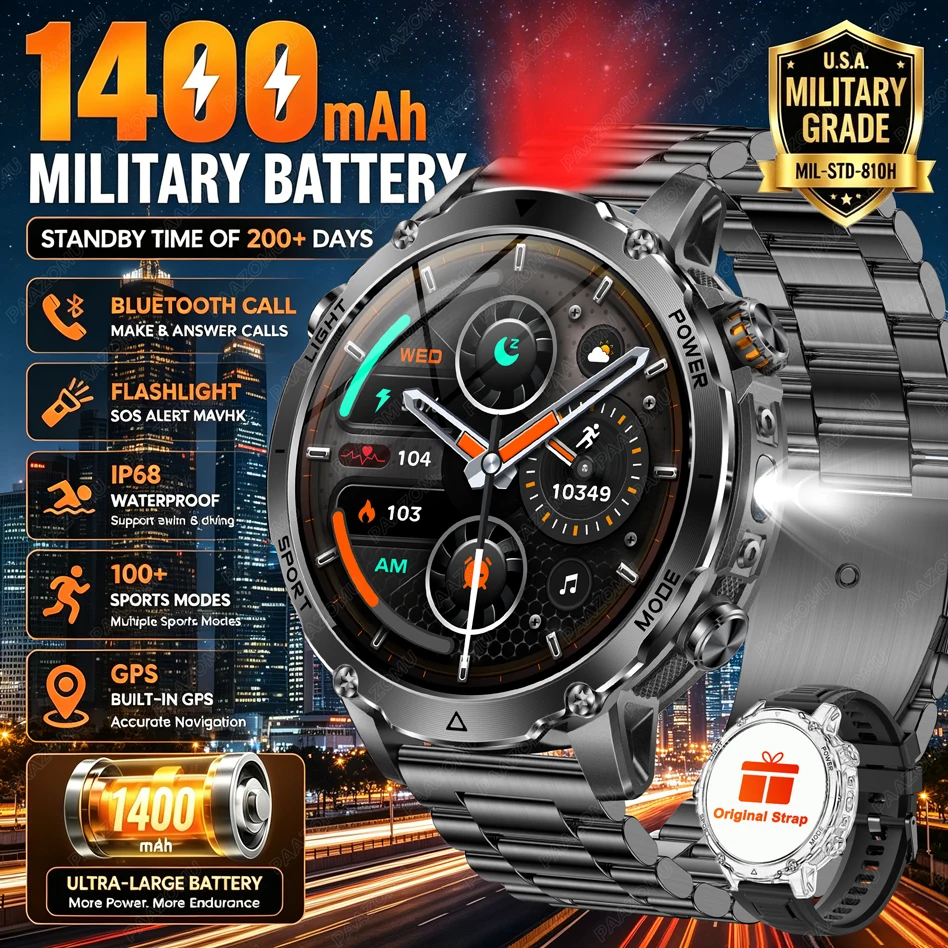 Jam Tangan Pintar Bermerek + B - Power Tools Brands ulasan dan harga