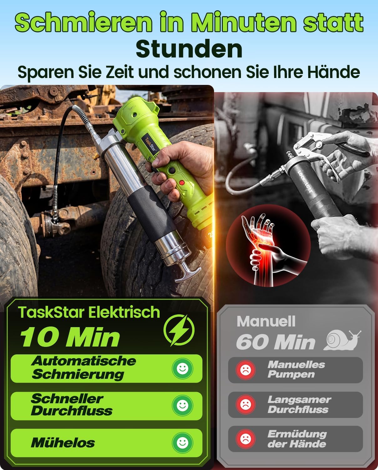 Taskstar 10000PSI Kit Pistol G - Power Tools Grease ulasan dan harga