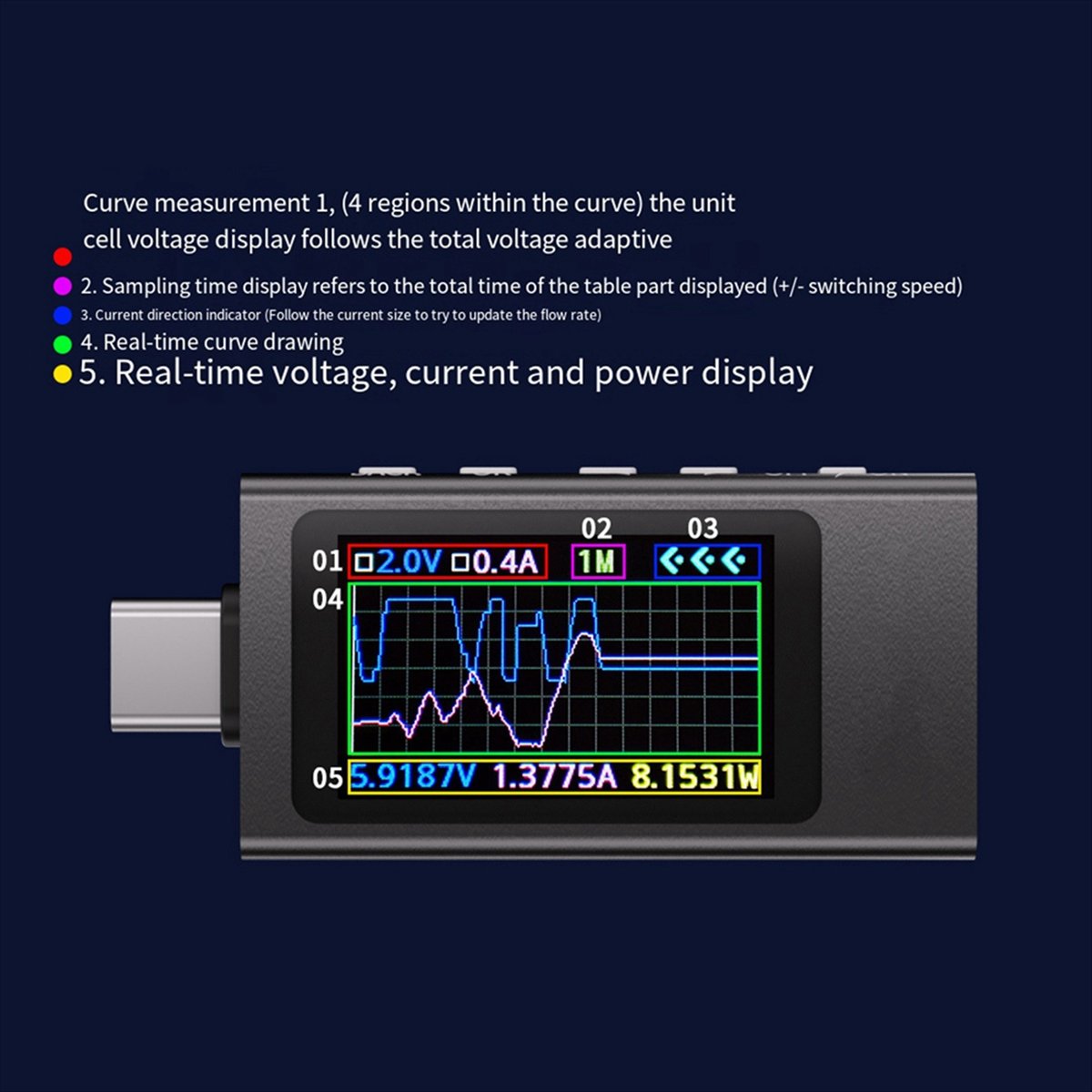 Cocok untuk KWS-X1 Power Meter - Power Tools Voltage ulasan dan harga