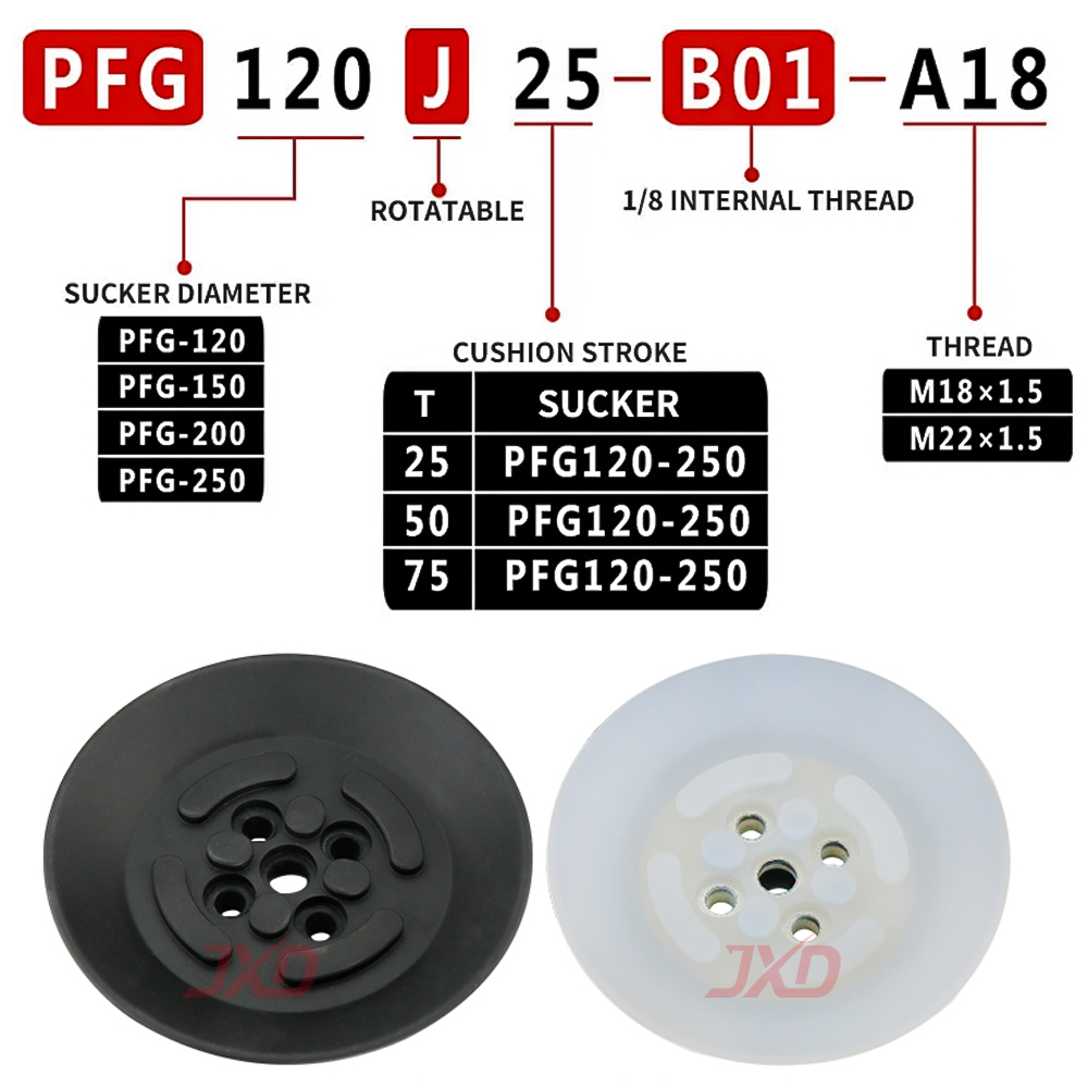 Alat Pengangkat Vakum JXD PFG- - Power Tools Logistics ulasan dan harga