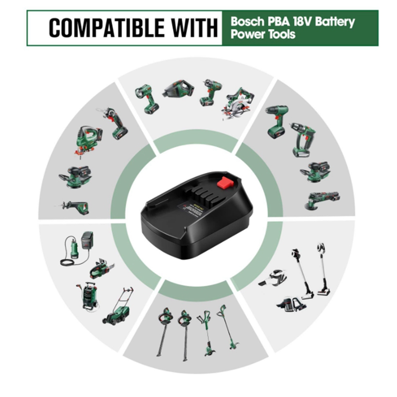 Adaptor baterai digunakan untu - Power Tools Bosch ulasan dan harga