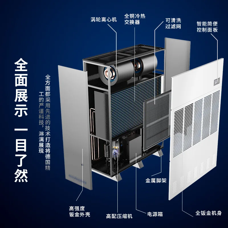 Dehumidifier ruang bawah tanah - Power Tools Logistics ulasan dan harga